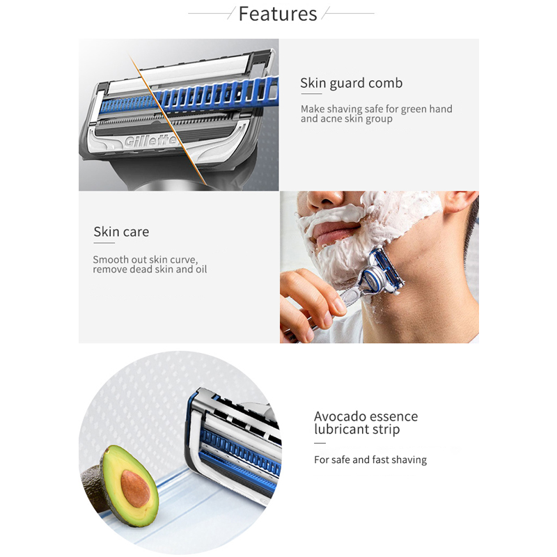 Gillette Skinguard Maszynka do – Straight Razor Safety recenzja i cena