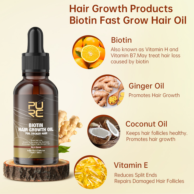 PURC Produkty na szybki porost – Ingrown Hair Serum recenzja i cena