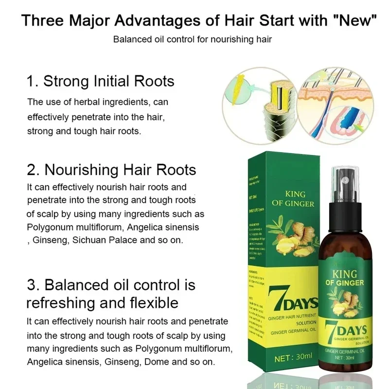 2024 Imbirowe serum na porost  – Ingrown Hair Serum recenzja i cena