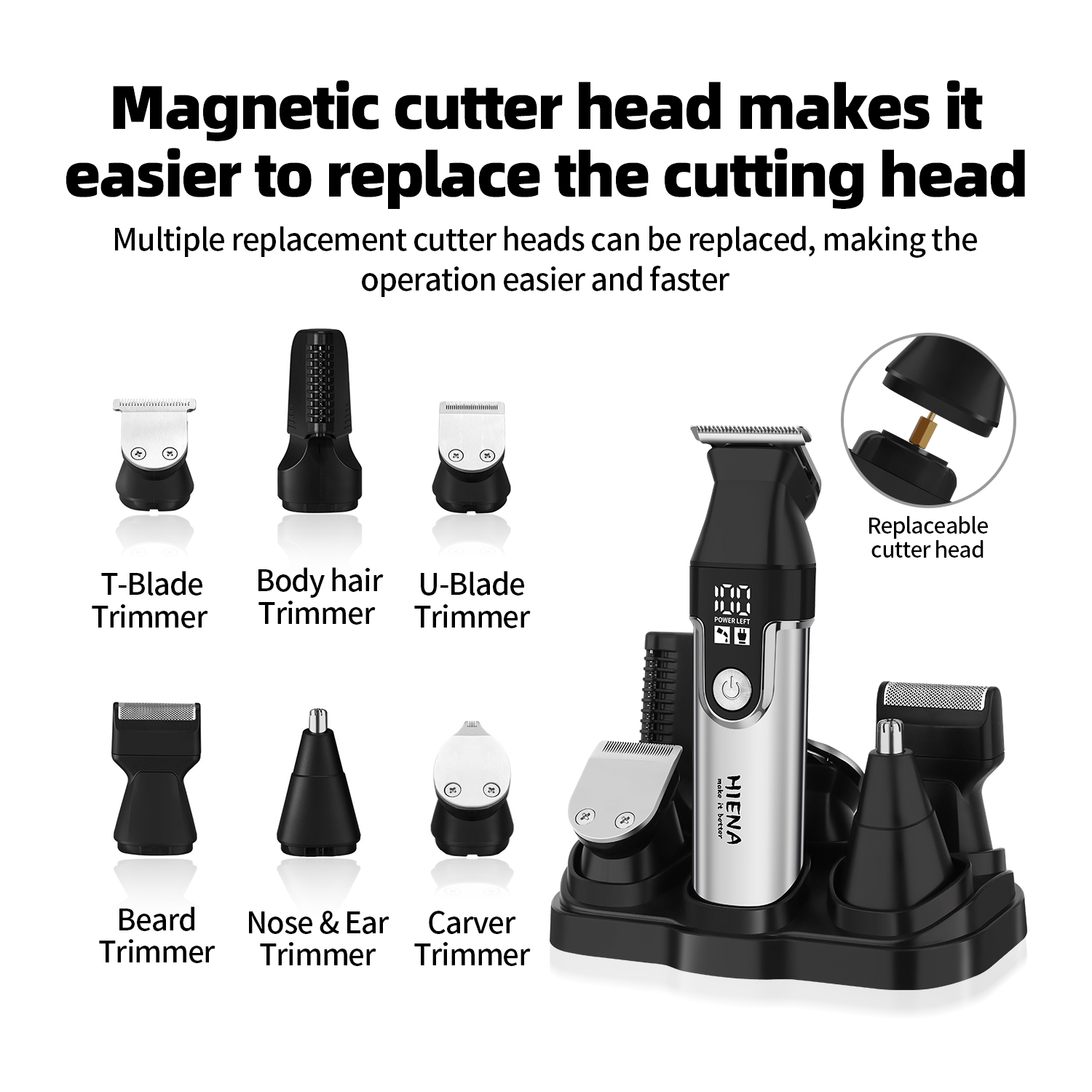 Profesjonalny, wielofunkcyjny  – Men'S Grooming Nose Hair Trimmer recenzja i cena