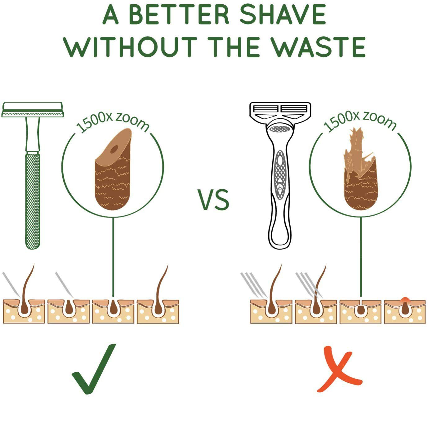 Maszynka do golenia z mosiężny – Straight Razor Safety recenzja i cena
